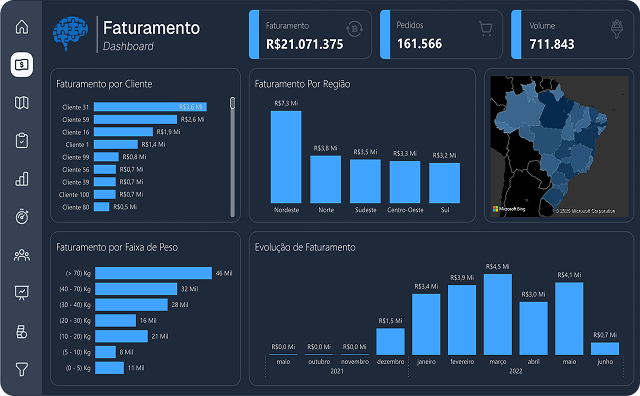 MCI - Data Transporte (1)_2 4