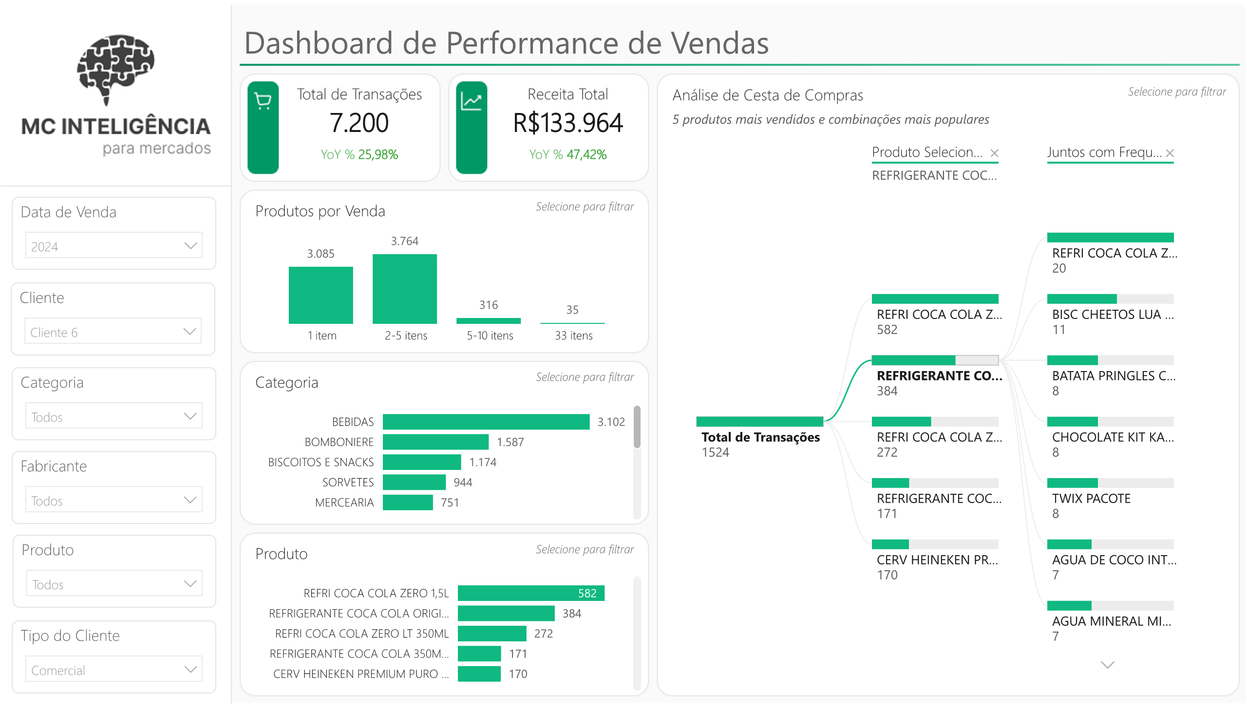 MCI - MINI MERCADO (2) (2)_8